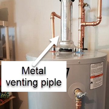 Standard Water Heater Venting